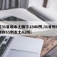 【31省增本土确诊1540例,31省份增确诊55例本土42例】