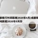成都限行时间新规2020年6月/成都限行时间新规2020年6月份