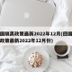 回国隔离政策最新2022年12月(回国隔离政策最新2022年12月份)