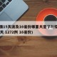 疫情15天波及16省份哪里大意了?(疫情33天 1272例 16省份)