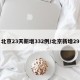 北京23天新增332例/北京新增29
