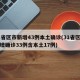 31省区市新增43例本土确诊(31省区市新增确诊33例含本土17例)